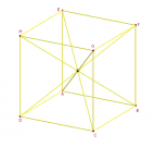 mini figure Geogebra 3d - diagonales d'un cube en fil de fer - copyright Patrice Debart 2014